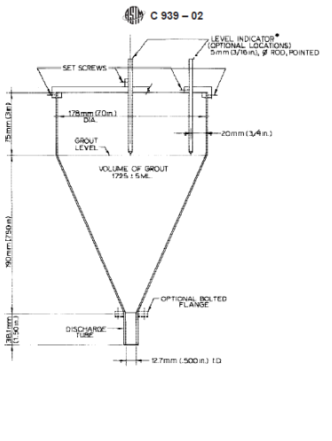 MARSH CONE FUNNEL FOR GROUT-ASTM C939-FLOW CONE AND MEASURING CYLINDER